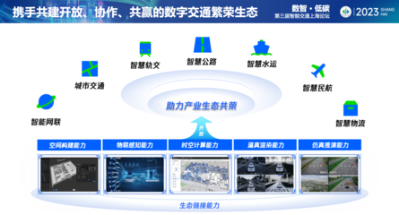 進博會智能交通論壇 騰訊以AI驅(qū)動數(shù)字底座，加速交通智能化轉(zhuǎn)型
